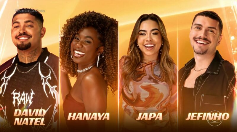 Estrelas da Casa: conheça o grupo Pagode do reality