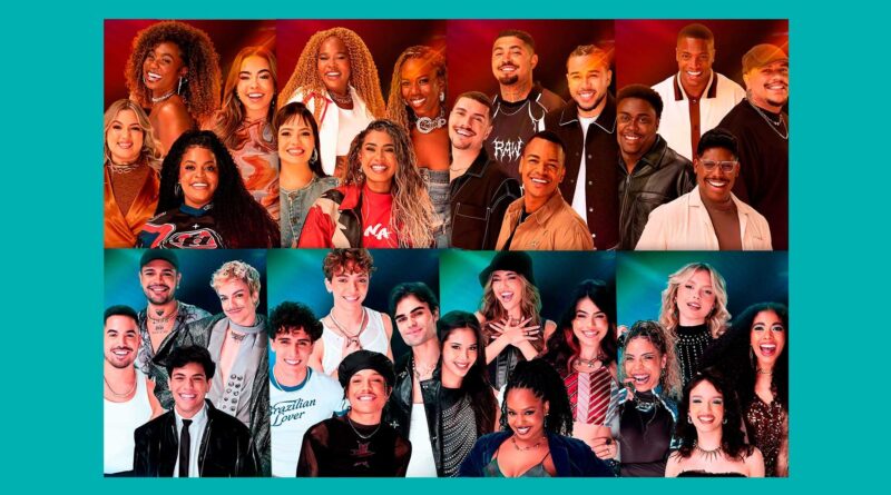 Estrelas da Casa: Candidatos revelam emojis e curiosidades